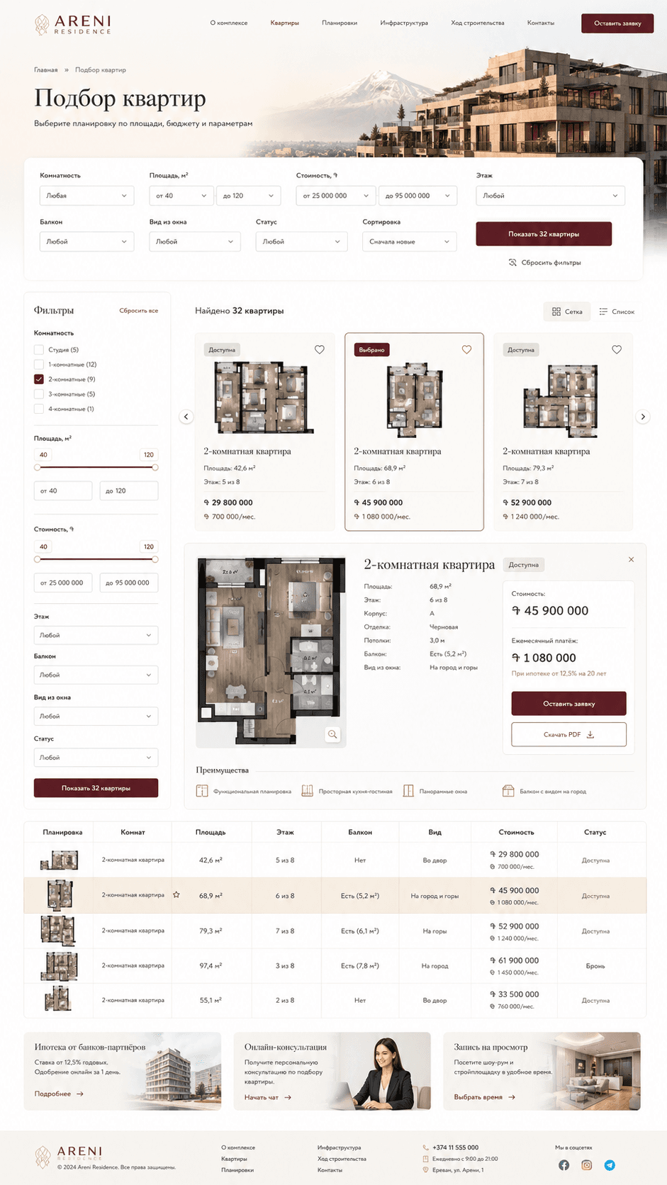 Areni Residence: desktop-экран 3