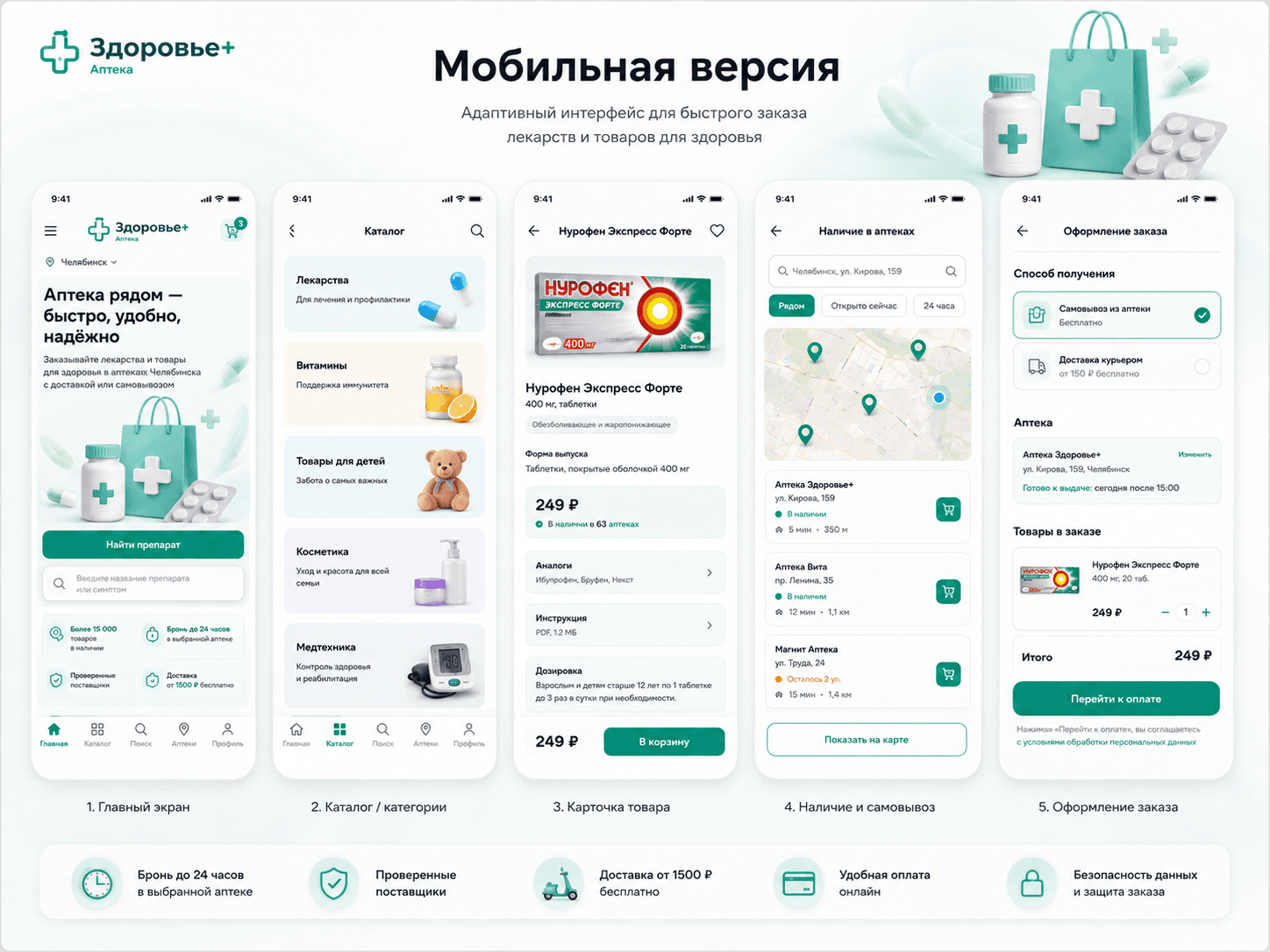 Аптека «Здоровье+»: мобильная версия интерфейса